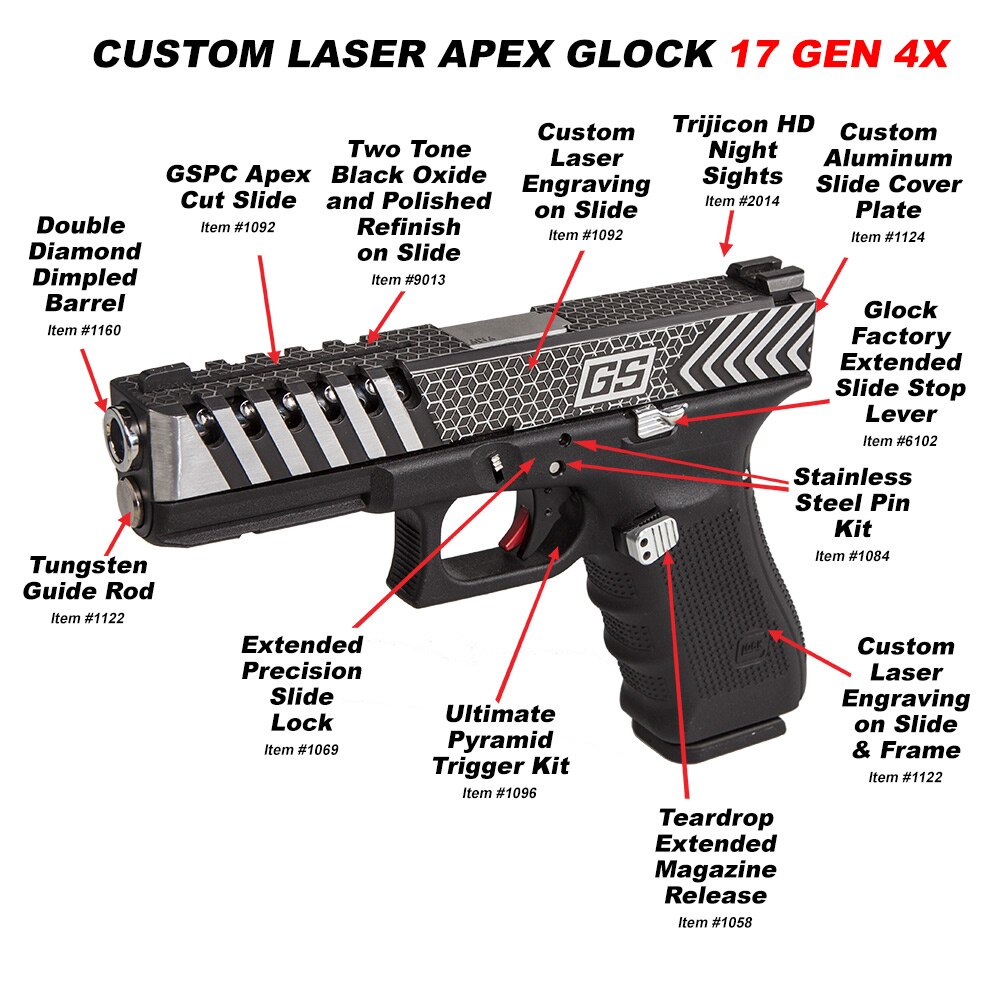 Glock Parts for Sale Best Glock Accessories