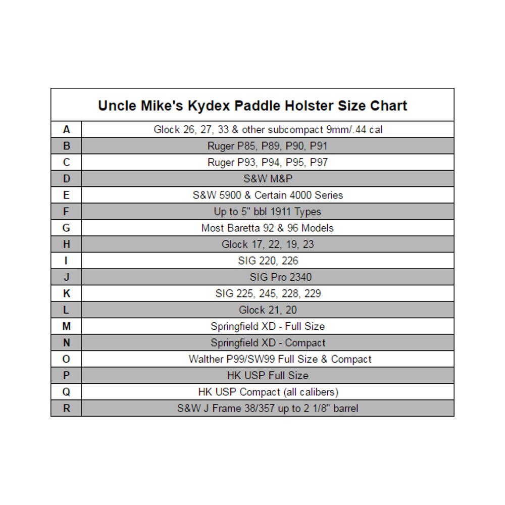 Uncle Mike's Holsters Fit Chart