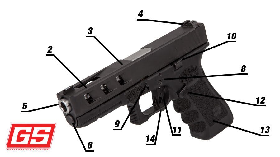 gun gallery 32