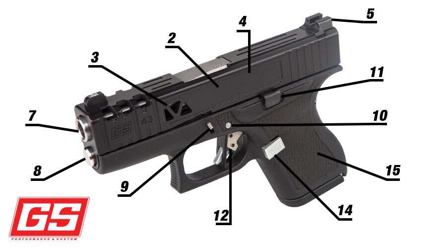 gun gallery 37