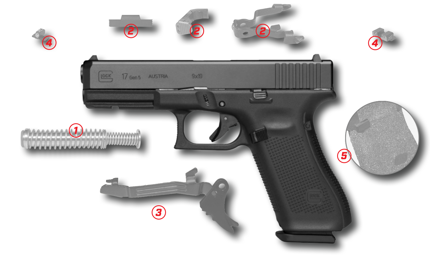 Glock 19 Gen 5, Best Glock Accessories