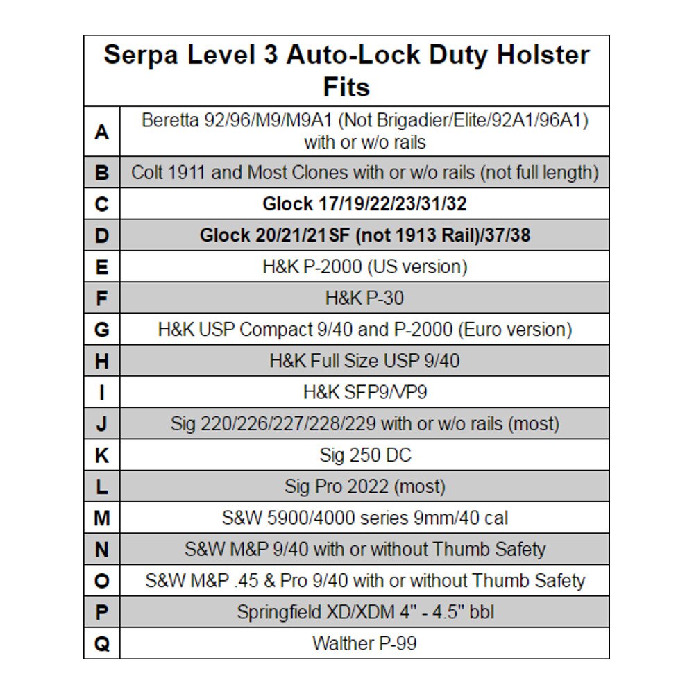 Blackhawk Holster Size Chart