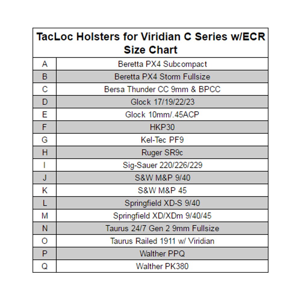 Holster Size Chart