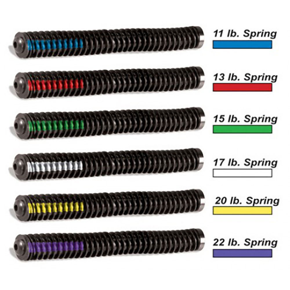 Recoil Guides Size Chart