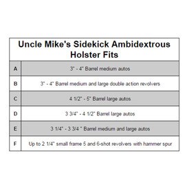 Uncle Mike S Sidekick Ambidextrous Hip Holster Best Glock