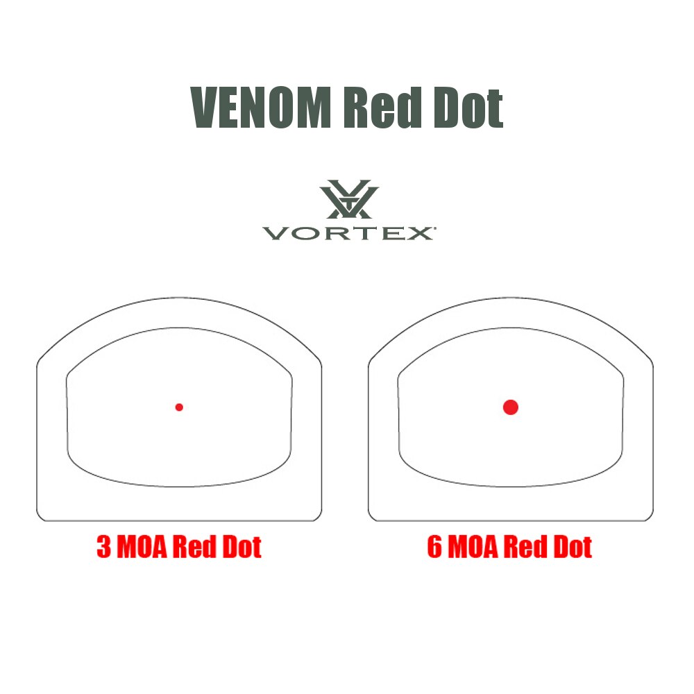 3 moa vs 6 moa dot vortex